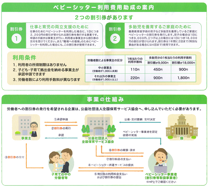 ベビーシッター利用費用助成の案内